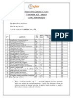 4 Ano - 1 Bimestre