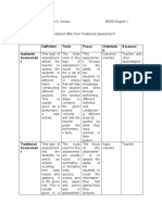 Authentic Traditional Assessment (PC ASL2)