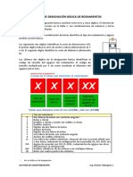 Sistema de Designación Básica de Rodamientos PDF