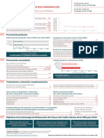 Cervical Cancer Ven 2021 Country Profile Es