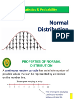 2.3 Normal Distribution PDF