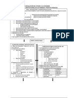 Marco Constitucional de Las Finanzas y Políticas Públicas PDF