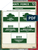 Avanti Force Card PDF