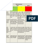 Rúbrica - para TPs Individuales - H2 PDF