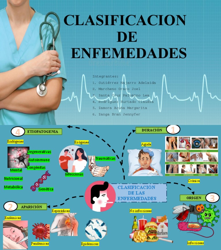 clasificacion-de-enfermedades-pdf