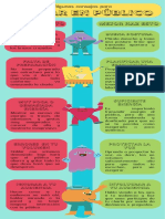 Infografía Comparativa Algunos Consejos para Hablar en Público Ilustrado Colores Brillantes PDF