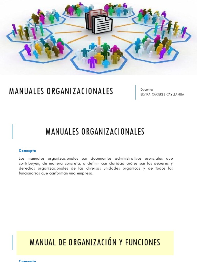 Tipos de Manuales Organizacionales | PDF | Biología Celular)