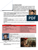 Conquista e Administracao Colonial Espanhola PDF