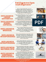 Inteligencias Multiples 4F