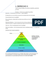 Teoría Del Derecho Ii