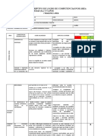 Paucarbamba Nforme General Consolidado de Aprendizajes I Trimestre 4 Años