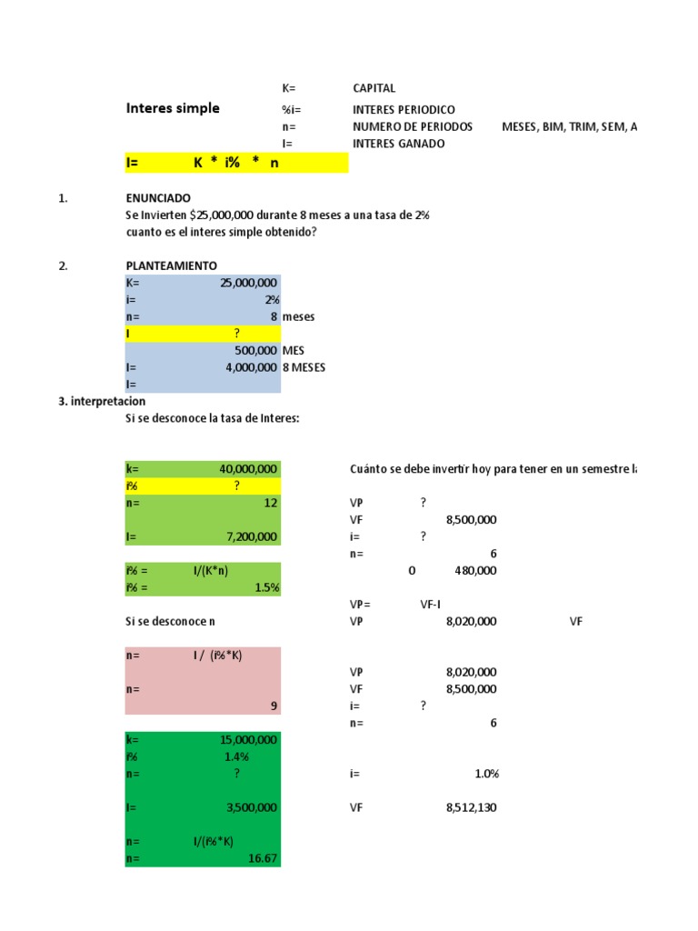 Ejercicios matematicas financieras formulas y funcion fx excel 2