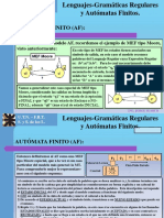 Automata Finito Determinista PDF