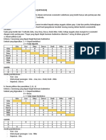 Diskusi 3 Pengantar Sosiometri PDF
