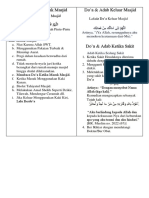 Cetak PDF Do'a