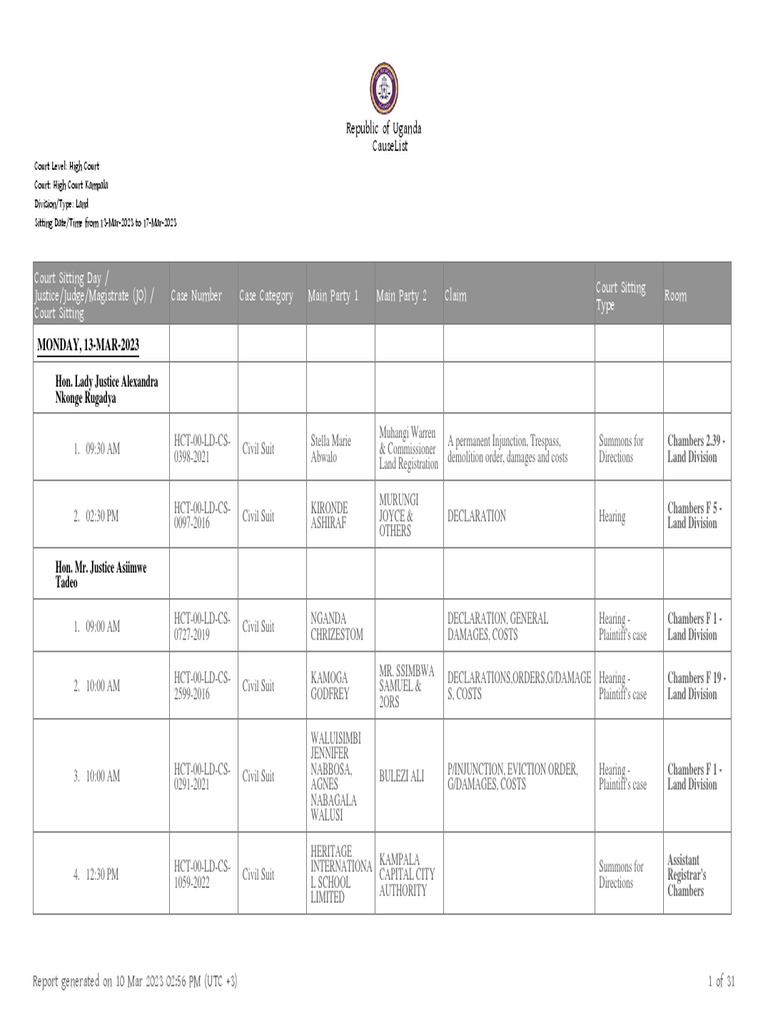 Land Division Court Cause List Monday March 13 Friday March 17 2023 PDF