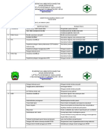 Register Resiko Ukp Ngujung 2018