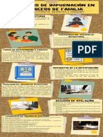 Inforgrafia Familia PDF