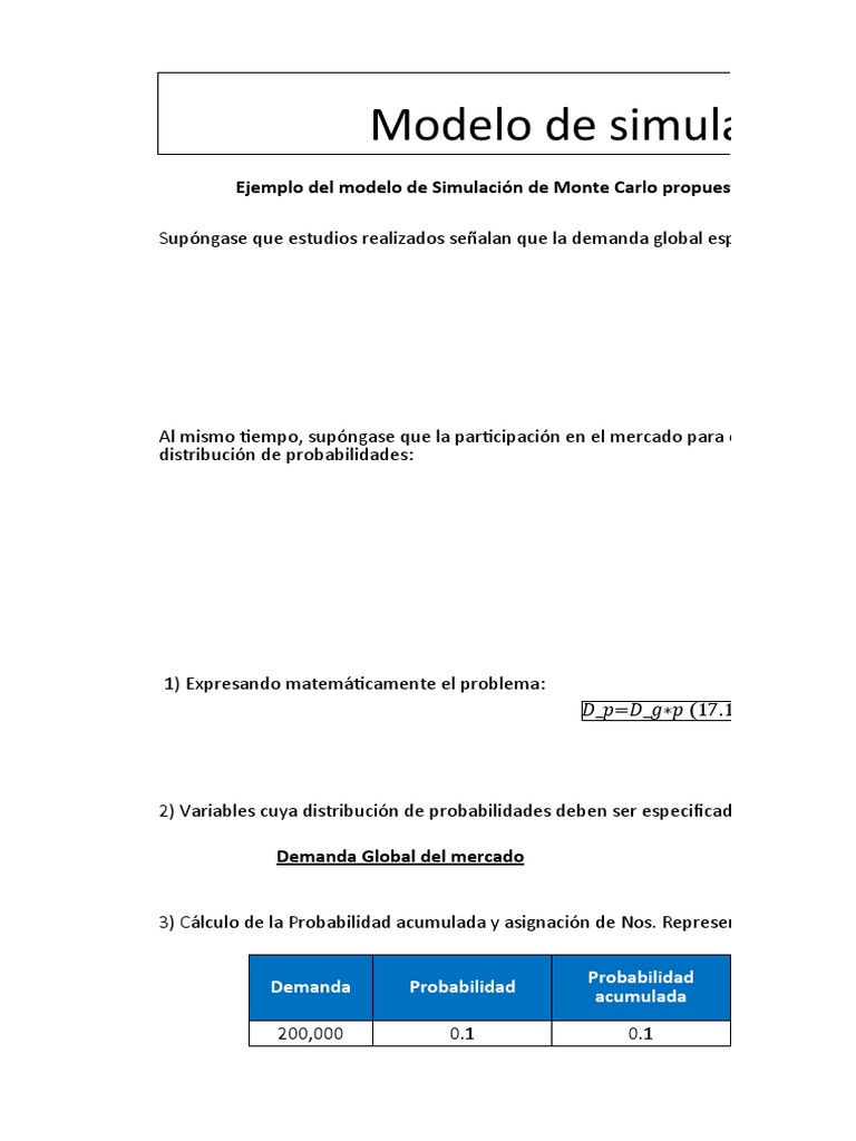 Simulación de Monte Carlo en Demanda | PDF
