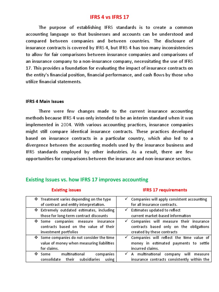 Difference Between Ifrs 4 And Ifrs 17