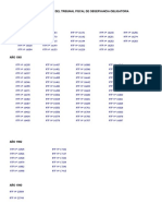 RTFs Onservancia Obligatoria - Tribunal Fiscal PDF