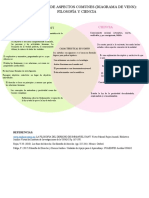 Mapa Cognitivo Filosofía Del Derecho