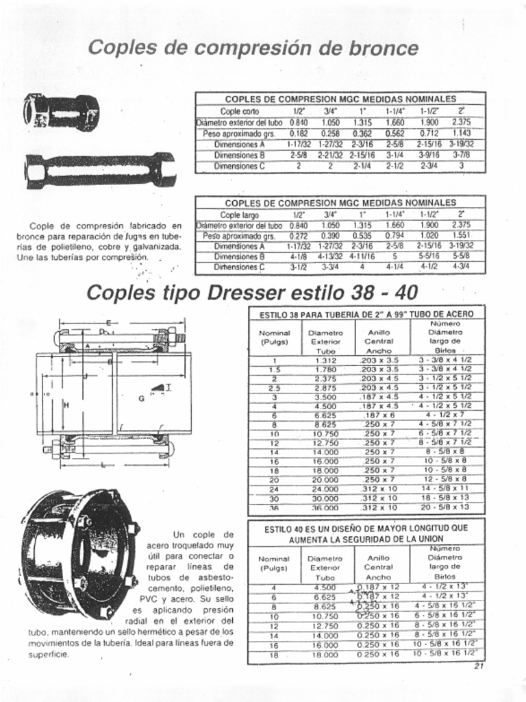 Juntas Dresser.pdf PDF