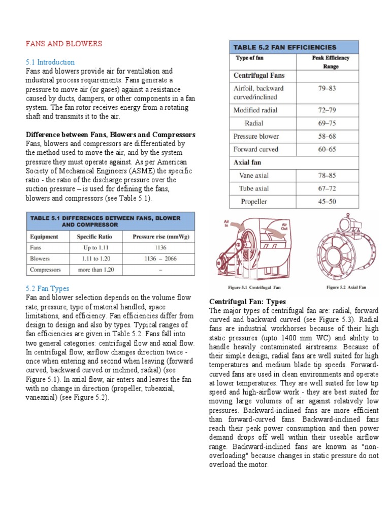 Fans and Blowers: Types and Differences | PDF