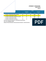 01 - ATD - ATC - Consolidado - Julio 2020