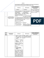 Tupa2015 Anexo 2 PDF
