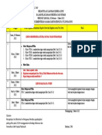 KHOIRUNNISA' PURNAMASARI, S.AP - 28 Pebruari - 5 Maret 2022 - 0