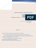 Física Médica - Mapamental PDF