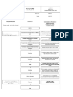Diagrama de Flujo Galletas PDF