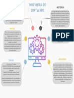 Introduccion I.S PDF