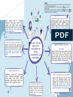 Kelompok 3 - QUALITY COST AND PRODUCTIVITY MEASUREMENT DAN CONTROL, ENVIRONMENTAL COST MANAGEMENT PDF