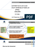 Peta Konsep - TTM3 - Idik - 4008 - PTK