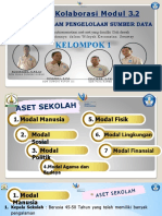 3.2.a.5.2. Unggah Tugas Ruang Kolaborasi - Modul 3.2 KELOMPOM-1