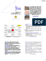 03 Materi Kuliah Dasar-Dasar Ilmu Tanah PDF