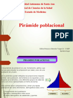 Piramide Poblacional