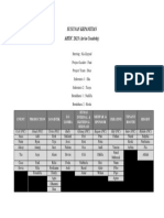 Susunan Kepanitian Artic PDF