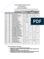 Daftar Nilai BTQ Semester Genap Kelas X TKJ-2
