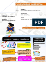 Actividad 2 Educacion y Modelos Pedagogicos PDF