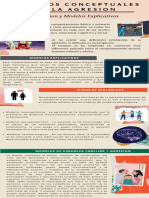 Infografia PDF