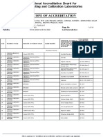 4.Scope-TC-5609 New PDF