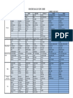 Jadual Mingguan 3-9april 2023 PDF