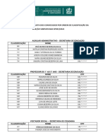 12a LISTA DOS CONVOCADOS - Docx Documentos Google 1 1 PDF