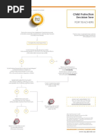 Child Protection Decision Tree Teacher PDF