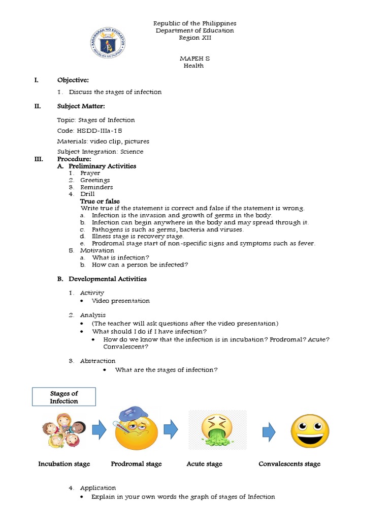 Stages of Infection | PDF