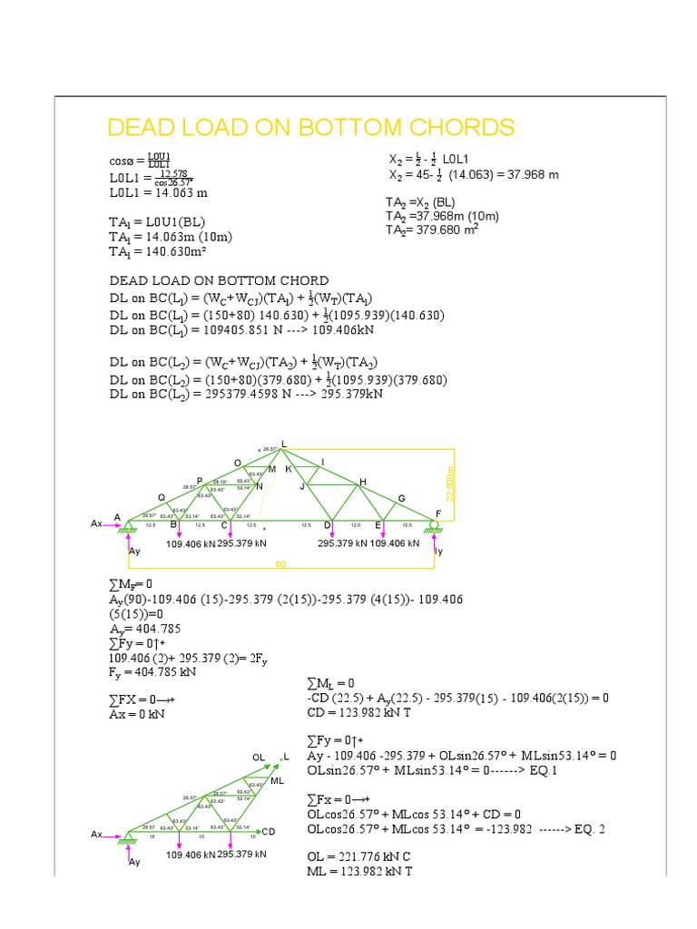 Dead Load On Bottom Chords: L0U1 L0L1 12.578 Cos26.57° | PDF