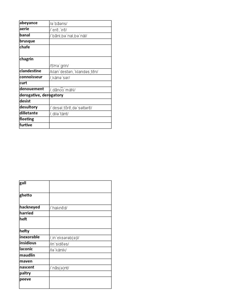 My dictionary pdf
